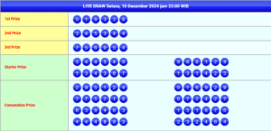 Live Draw HK